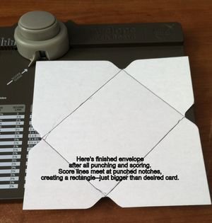 Final envelope before folding